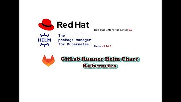 GitLab Runner Helm Chart