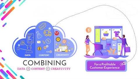 Adobe Symposium 2019: Witness the Power of Adobe Experience Cloud & Magento Commerce Integration