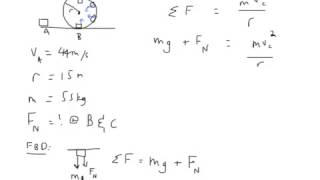 Loop-the-loop problem