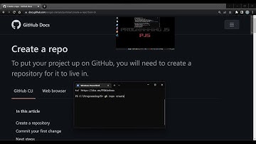 Creating A Repository with GitHub CLI.