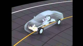 Honda Legend SH-AWD Technological Overview