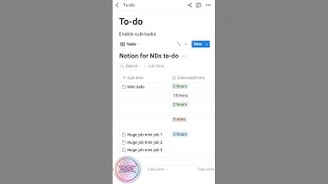 To-do database tour.