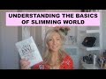 UNDERSTANDING THE BASICS OF SLIMMING WORLD