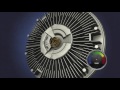 How Does a Viscous Fan Clutch Work?