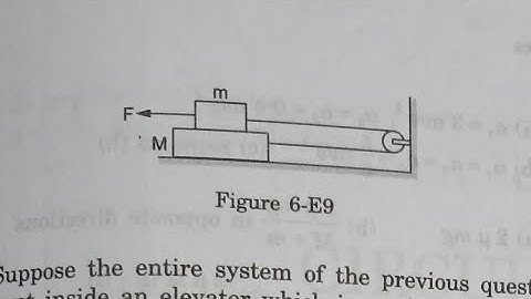 The friction coefficient between the two blocks shown in figure (6-E9) is µ but the floor is smooth.