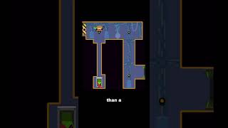 Console Game On Mobile?