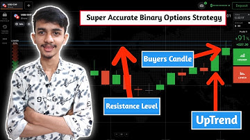 Super 100% Accurate Binary Options Strategy| Binary Options Trading With Iq Option|
