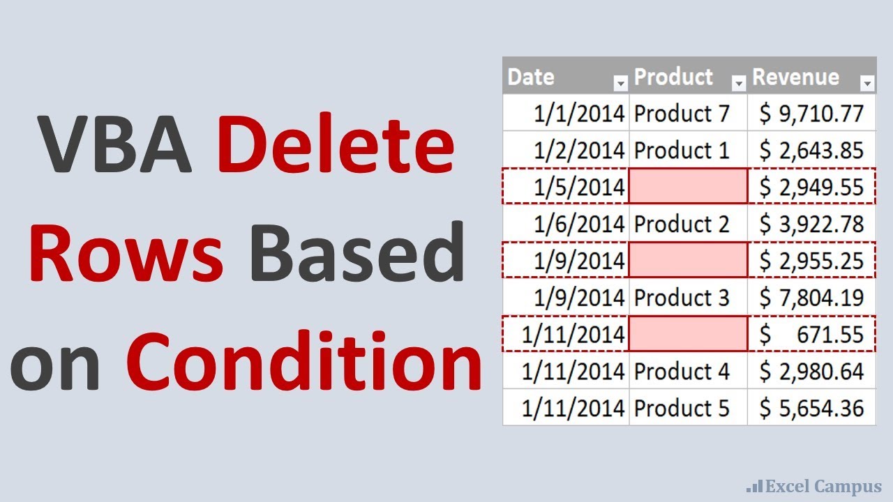 New VBA Macro to Delete Rows Based on Cell Values
