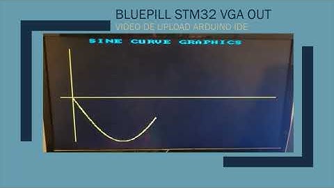 Bluepill STM32 VGA Out