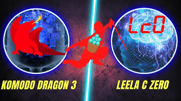 Komodo Dragon vs Leela C Zero || Absolutely Insane!!!