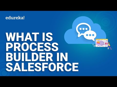 Video: Koks yra pagrindinis „Salesforce“procesas?
