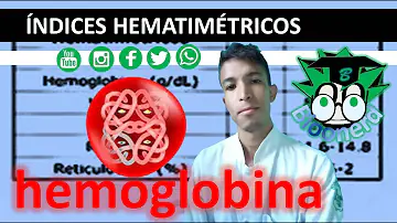 O que acontece se a hemoglobina baixar muito?
