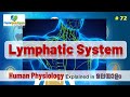 Ep72  lymphatic system  malayalam