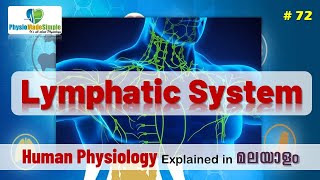 Ep.72 | Lymphatic System | Malayalam