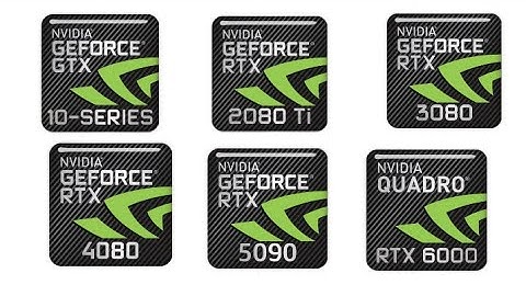 Every Nvidia Graphics Card Explained as Simply as Possible