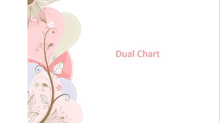 Dual Axis  | #Tableau #Tutorial for Beginners | Session 35 @laksmiles3171 #data #dataviz #viz
