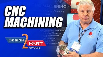 Cnc Machining, Milling, Turning, Valve Balls | Ballco Manufacturing | Aurora, IL