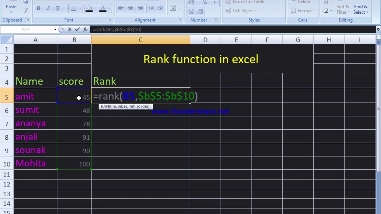 Excel Rank function - YouTube