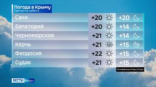 Погода в Крыму 7 октября