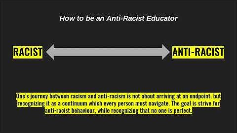 How to be an Anti-Racist Educator Part 1