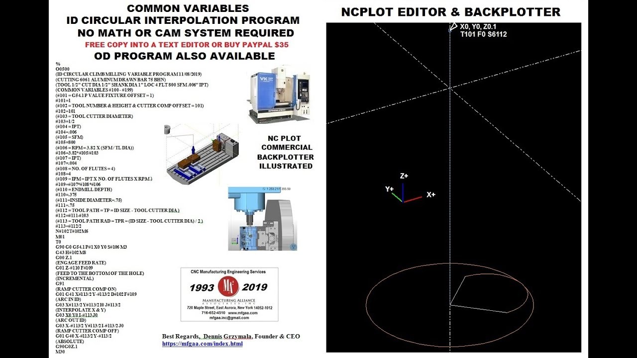 ncplot free version