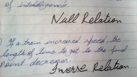 STA 301 GDB 2 //100 % Correct Solution Spring 2020