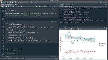 Estimate change in CEO departures with bootstrap resampling
