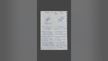 Singly and Doubly Reinforcement Beam #viralvideo #education #video #civilengg