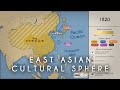 The history of the east asian cultural sphere