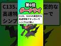 【ポケモン】最も強い幻のポケモンを挙げてけw #ポケットモンスター #ポケモン #ポケモンsv #ランキング #shorts