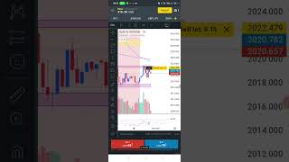 forex trading live profit 20 Dollar best strategy in forex trading