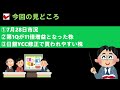 この日銀YCC修正が進めば買われやすい３つの株を今すぐチェック！