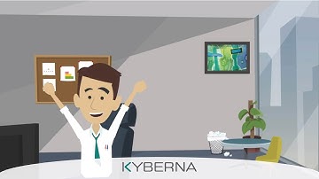 KYBERNA Produktvideo IT Service Management Software ky2help®