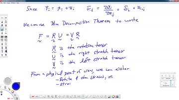 Theory of Elasticity-06.5-Comments on Deformation Gradient