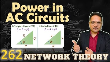 Power Triangle and Impedance Triangle