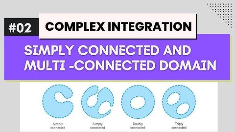 B.Sc.6th Sem.(L-06) | Simply & Multiple Connected Domain | Complex Analysis