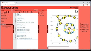 Math 350 Clustering Lab Mar 26:  Exercise 1 using Neural Gas in Matlab/Octave