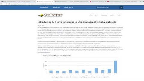 BLENDER 3.1.0  - BLENDER GIS  - OPENTYPOGRAPHY ACCESS VIA API KEY
