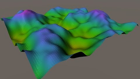 Generate terrain using Marching Cubes - Unity3D