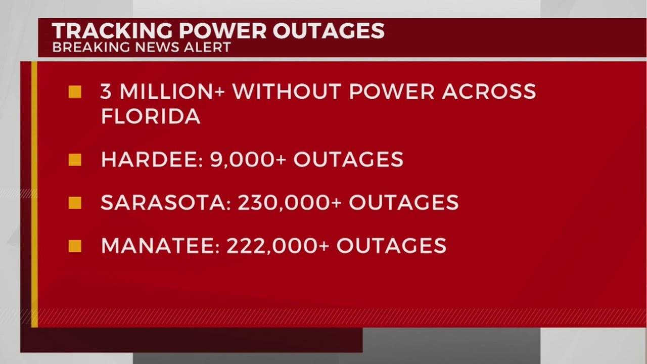 Hurricane Milton leaves more than 3 million without power - YouTube