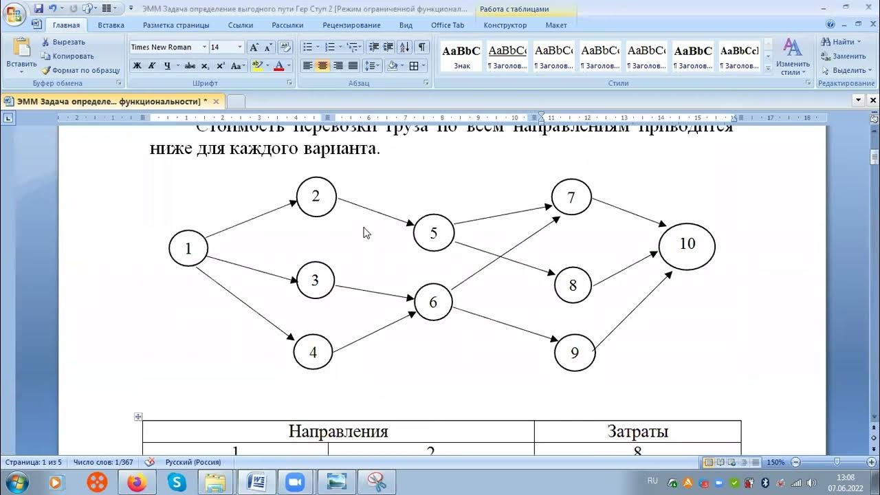 Процесс задача определение. Процесс задача определение