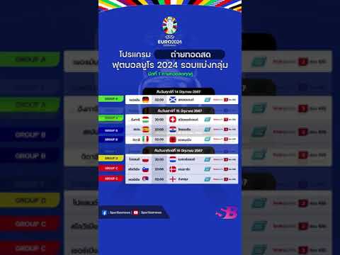 บอลยูโร 2024 แข่งวันไหน