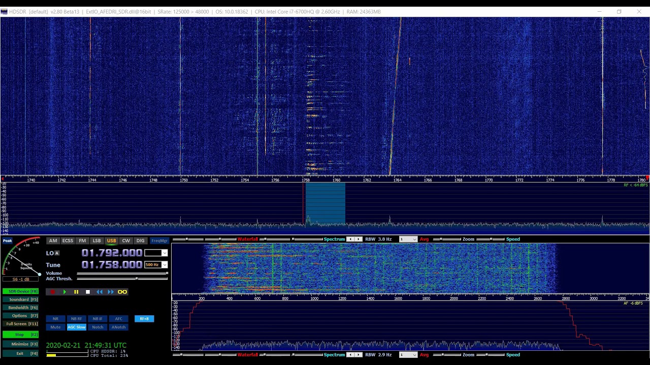 Lyngby Radio (Skagen), Callsign OXP on 1758 kHz USB, 21 February 2020