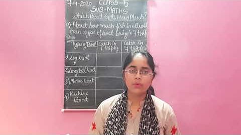 Class 5 (7-04-2020) Maths-The Fish Tale Part (vi) Tuesday 10-10:30 am