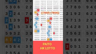 PREDIKSI POLA PAITO HK LOTTO HARI INI RABU 9 JULI 2025