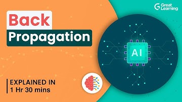 Back Propagation | What is Back & Forward propagation? | Great Learning
