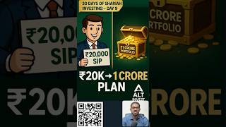 ₹20,000 SIP → ₹1 Crore | Ethical Funds   SIP Strategy | Shariah-Compliant Portfolio Explained