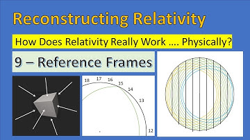 Reconstructing Relativity - Reference Frames