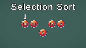 Selection Sort Algorithm Explained Visually – Step-by-Step Animation!