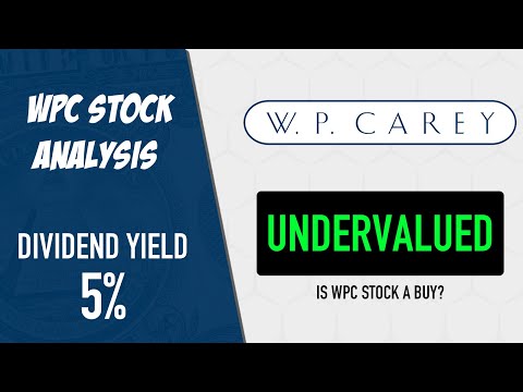 Wpc Stock - Best Dividend Stock To Buy | 5% Dividend Yield | Reits x Dividend Investing